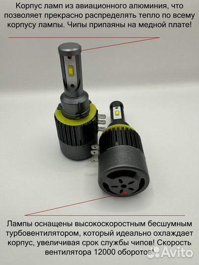 Светодиодные LED лампы Н15. Гораздо лучше MTF. 100