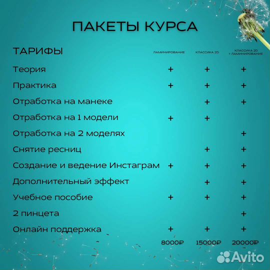 Обучение наращиванию/ламинированию ресниц