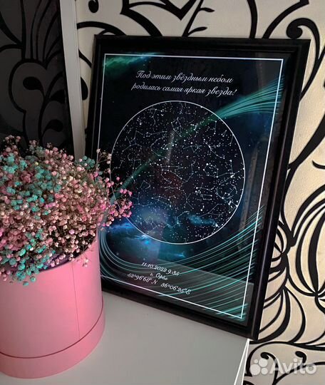 Подарок карта звездного неба
