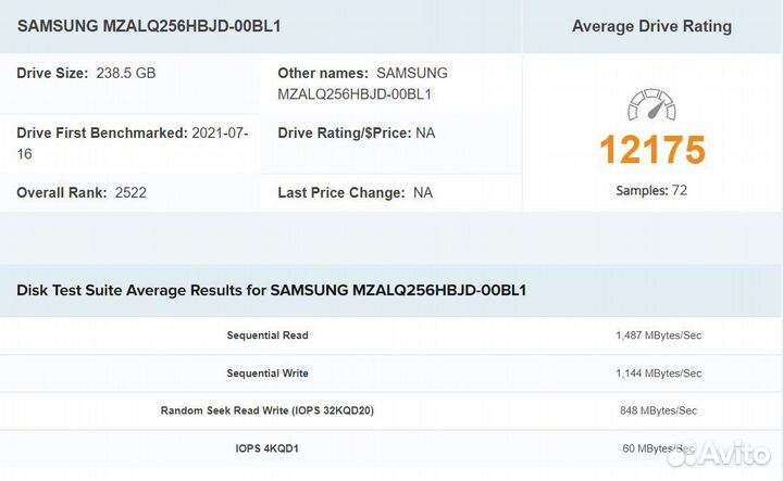 SSD M.2 NVMe 256GB Samsung