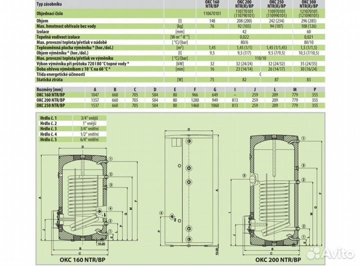 Бойлер косвенного нагрева Drazice OKC 125 NTR