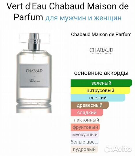 Отливанты оригинал парфюма ниша тестеры распив