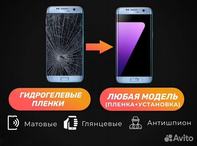 Бронированиe телефона (гидрогелевая пленка)