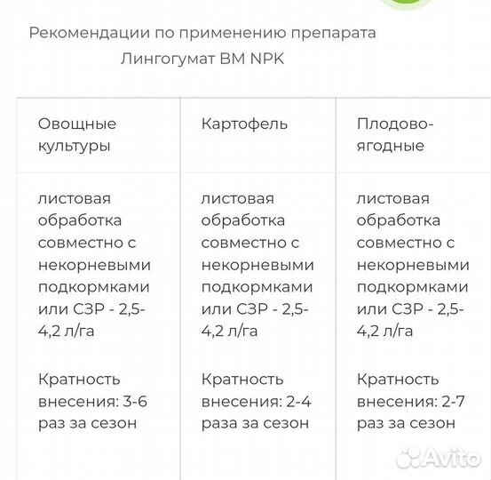 Удобрение Лигногумат 10л