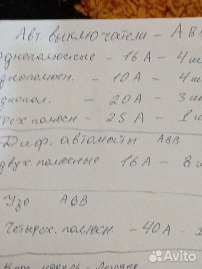 Электрощит абб, в эксплуатации не был