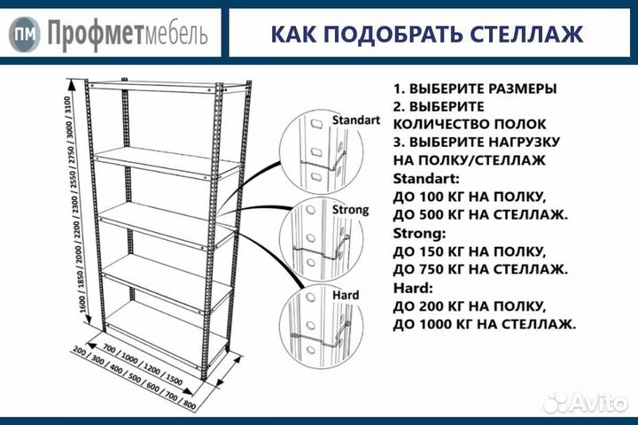 Стеллажи металлические MS St 100x40