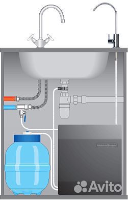 Фильтр обратного осмоса Expert Osmos MO530