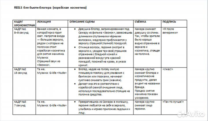 Сценарист, автор, писатель