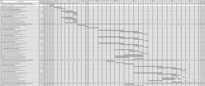 Оформим диссертацию, диплом, курсовую, отчёт