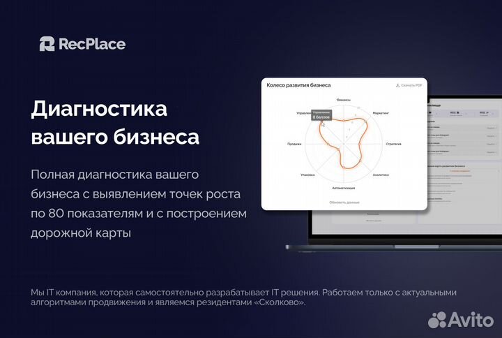 Продвижение бизнеса на яндекс картах 2gis