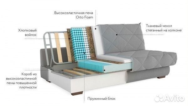 Анатомический диван - кровать Vega Nova