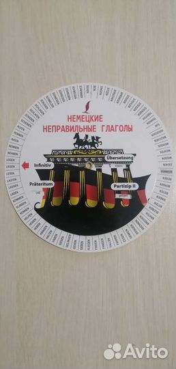 Круги с неправильными глаголами англ., нем. языков