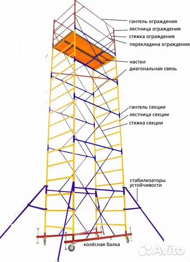 Вышки-тур опт и розница