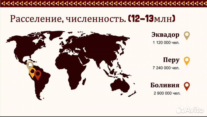 Презентация + доклад