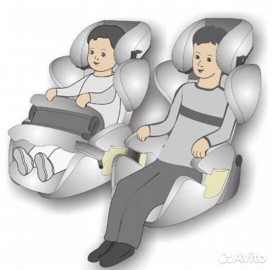 Автокресло с 9мес до 12лет kiddy guardian pro2