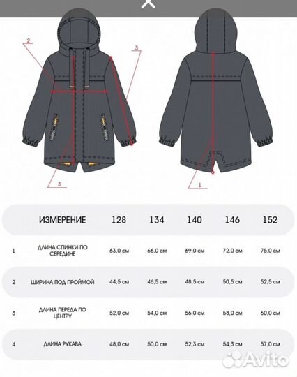 Ветровка детская