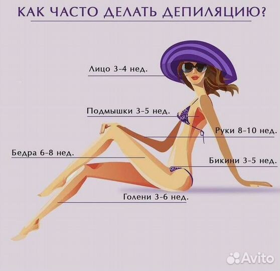 Депиляция Шугаринг