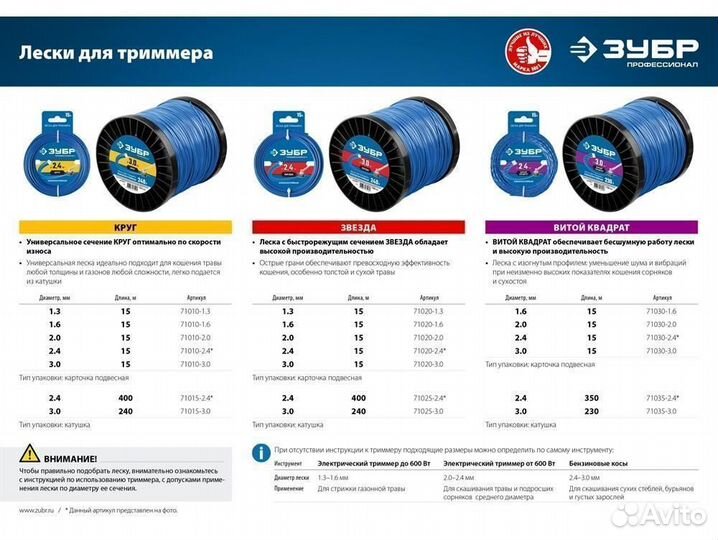 Леска для триммера круг 3.0 мм 240 м зубр Професси