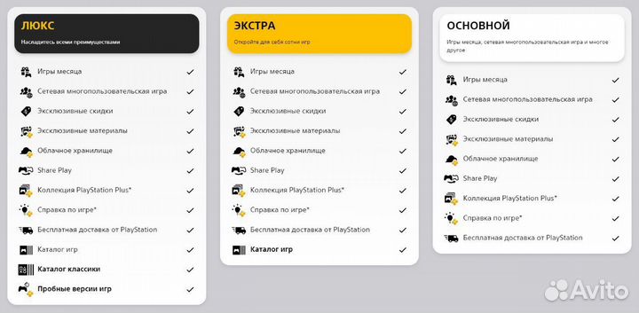 Игры ps4&ps5