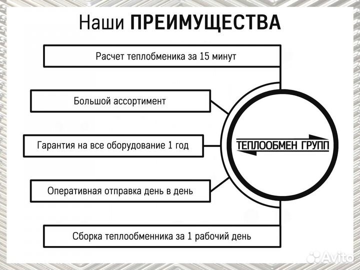 Пластинчатый теплообменник для фреоновых систем