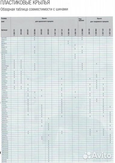 Крыло для прицепа моно пластиковое 770х335х235 AL