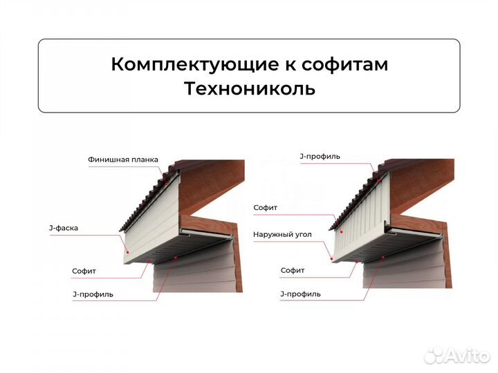 Софиты для крыши белые Технониколь / Фрязино