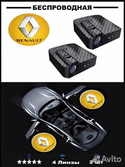 Проекция на двери renault