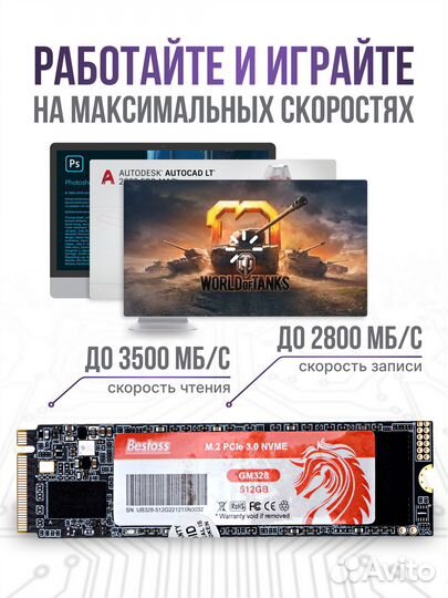 Жесткий диск GM328 NVMe 3.1 512GB