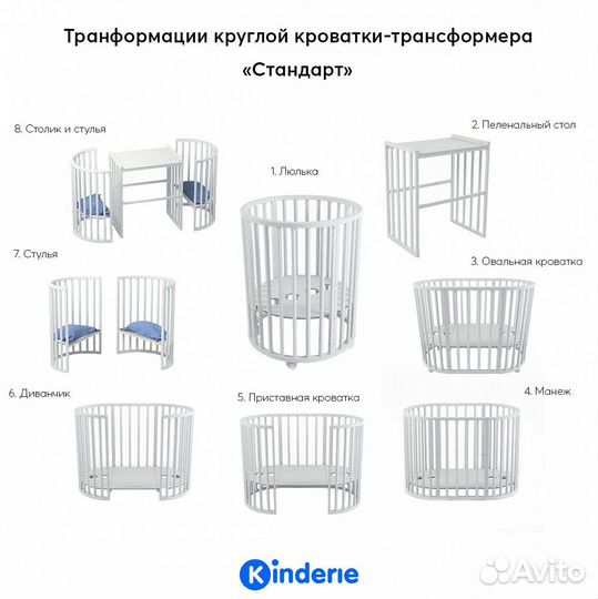 Кроватка 8 в 1