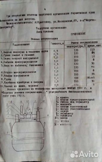 Автоклав для тушенки