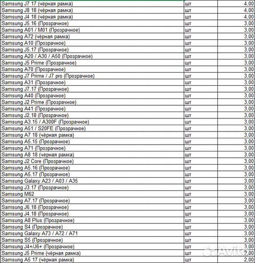 Защитное стекло Samsung оптом