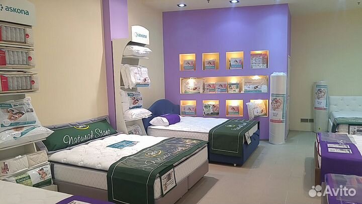 Готовый прибыльный бизнес