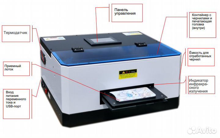 Принтер для печати на чехлах/коже/дерево и тд