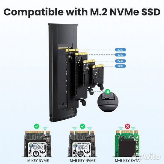 Адаптер для ssd m2 NVMe Ugreen