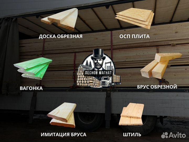 Имитация бруса для отделки