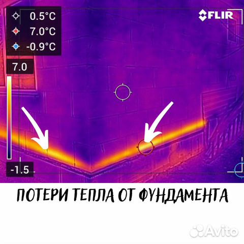 Тепловизор в аренду с оператором