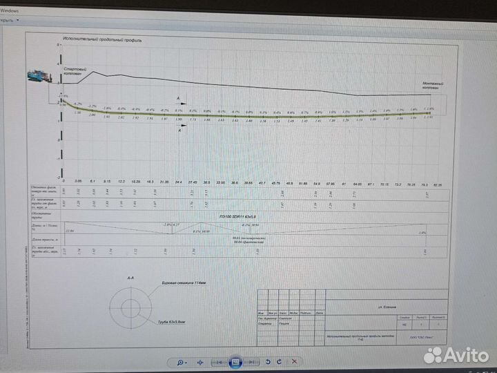 Исполнительные схемы