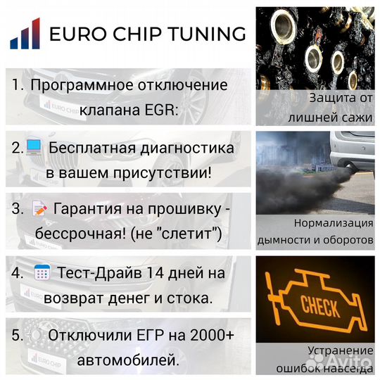 Отключение егр Audi A4 B9, отключение EGR