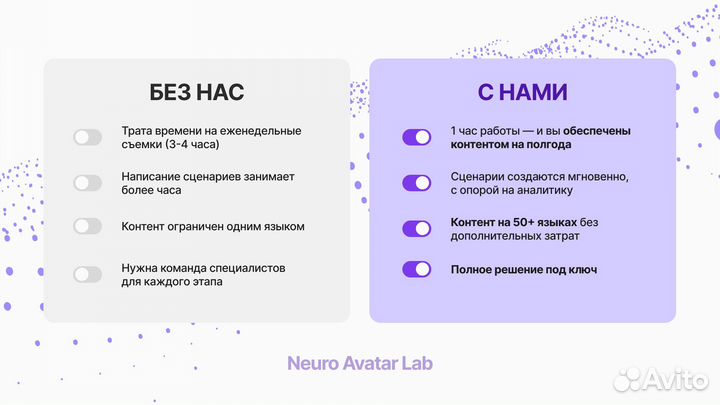 Рилс Reels Видео аватар цифровой ии за 1 день