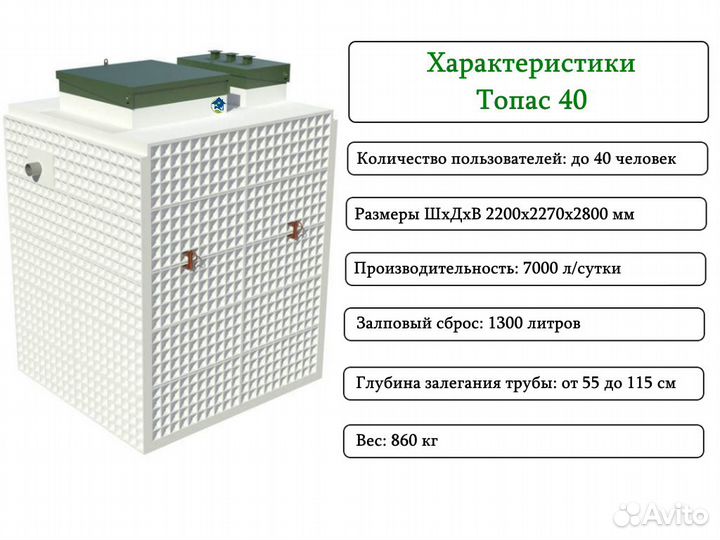 Септик Топас 40 с завода с бесплатной доставкой