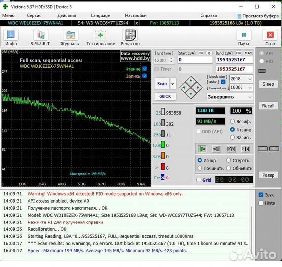 Жёсткий диск WD Blue 1Tb (64Mb)