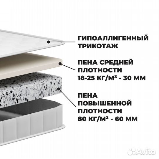 Кровать 160х200 двуспальная с матрасом