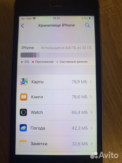 iPhone SE, 32 ГБ