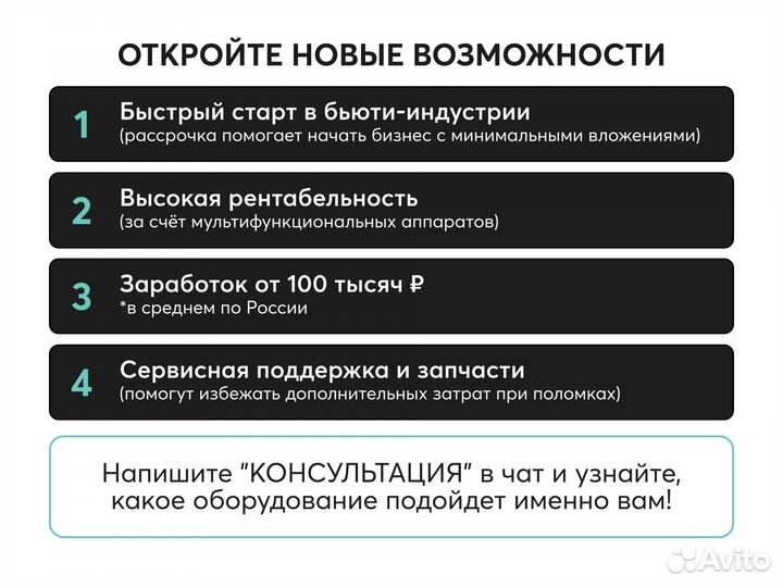 Аппарат для лазерной эпиляции в рассрочку