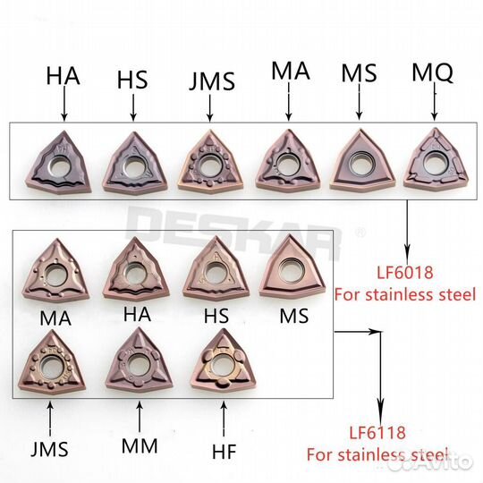 Deskar wnmg080404-MS LF6018