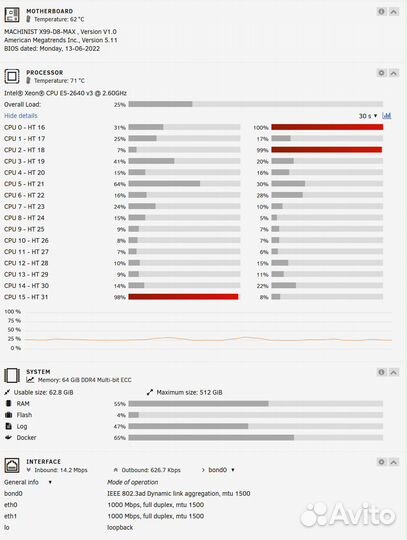 Сервер Server Machinist X99 D8 MAX