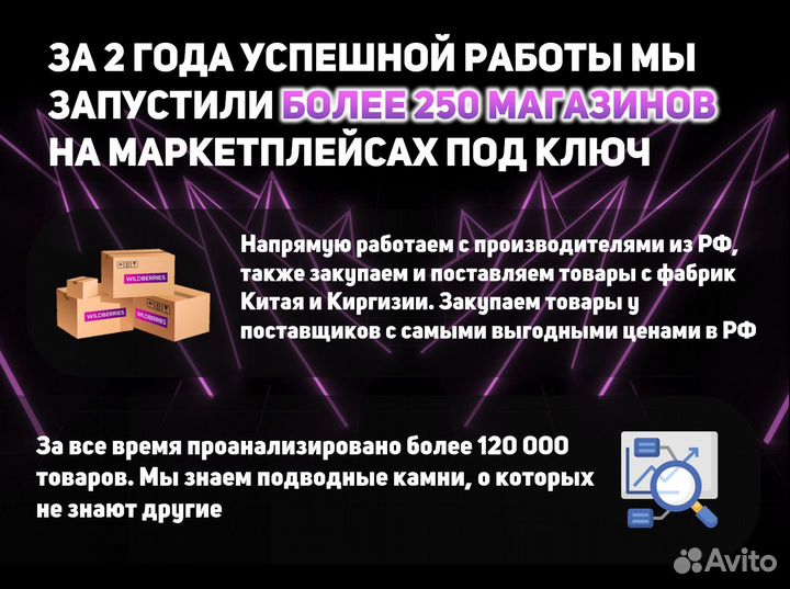 Готовый бизнес на маркетплейсах