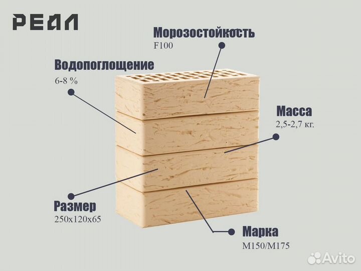 Кирпич одинарный бежевого цвета поверхность рустик