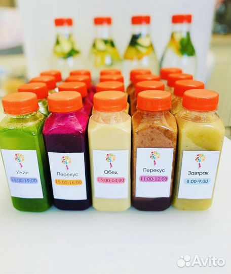 Похудение на смузи минус 5 кг за неделю