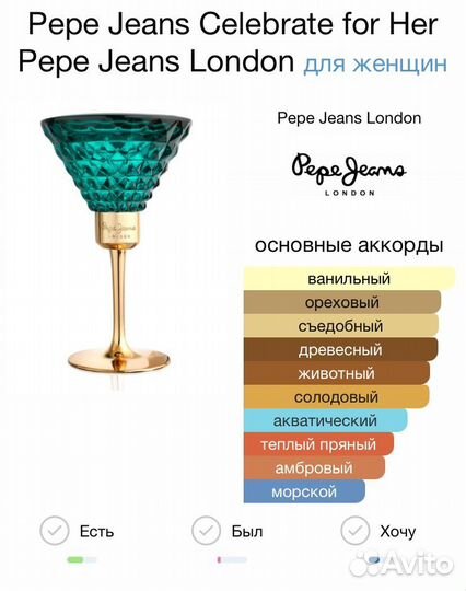 Парфюмерная вода 50 мл